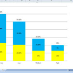 33 How To Label Bar Graph In Excel