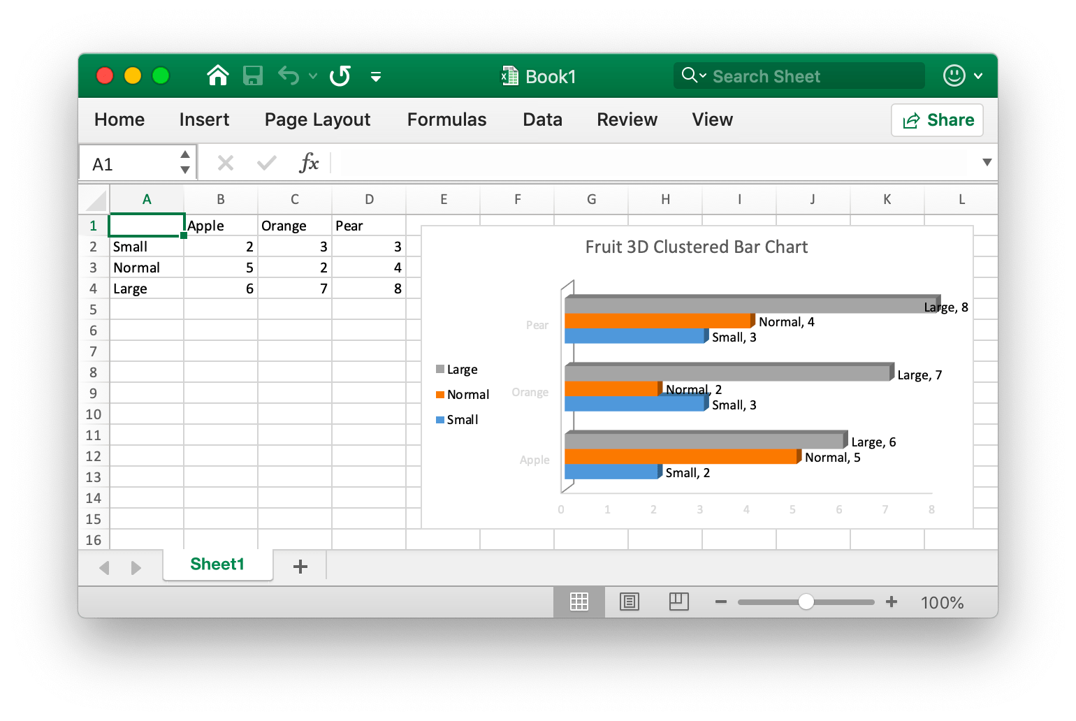 Multiple Series 3d Bar Chart Excel 2023 Multiplication Chart Printable