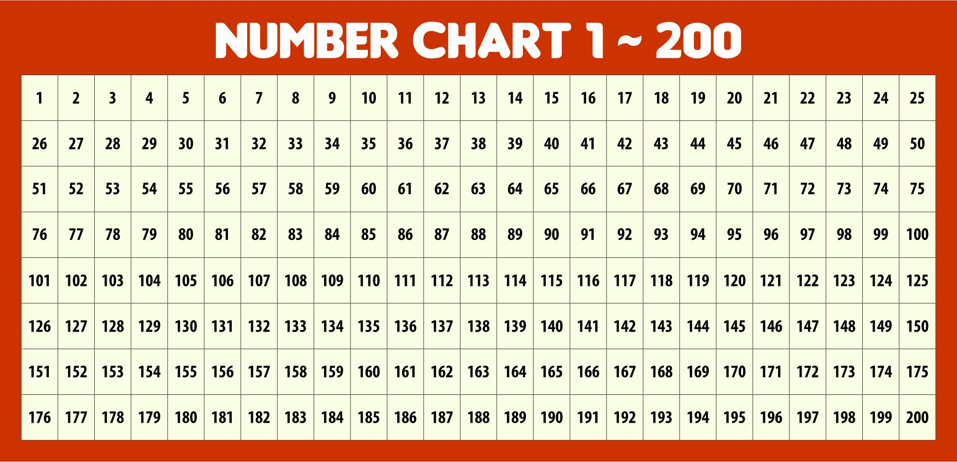 5 Best Printable Number Chart 1 200 Printablee