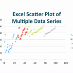 6 Excel Scatter Plot Template Excel Templates