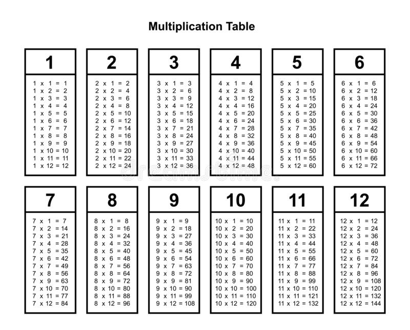 8 Images Times Table Chart 1 12 Black And White And View Alqu Blog