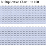 8 Pics Multiplication Table 1 1000 Pdf And Description Alqu Blog