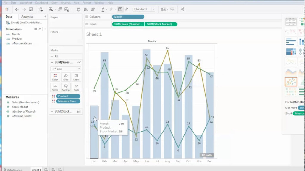  8 Tableau Public Multiple Lines Combination Chart Dual Axis YouTube