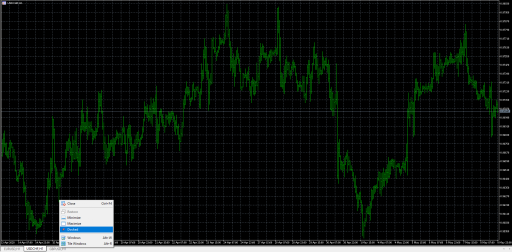 A Guide To Operating MetaTrader 5 MT5 On Multiple Monitors FP Markets