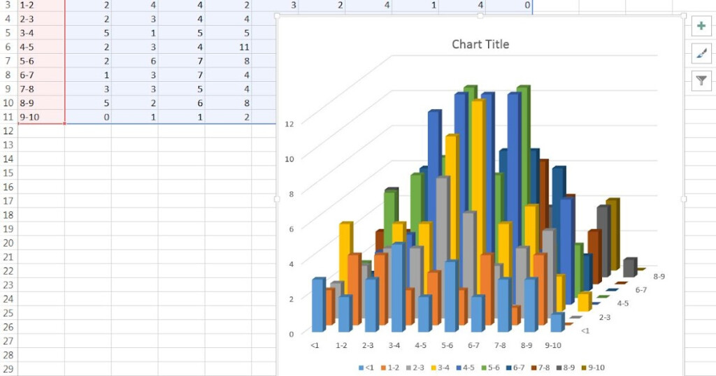 Advanced Graphs Using Excel 3D histogram In Excel