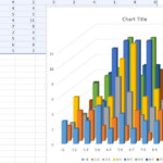 Advanced Graphs Using Excel 3D histogram In Excel