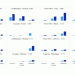 Advanced Trellis Small Multiples Key Features Power BI Custom Visual