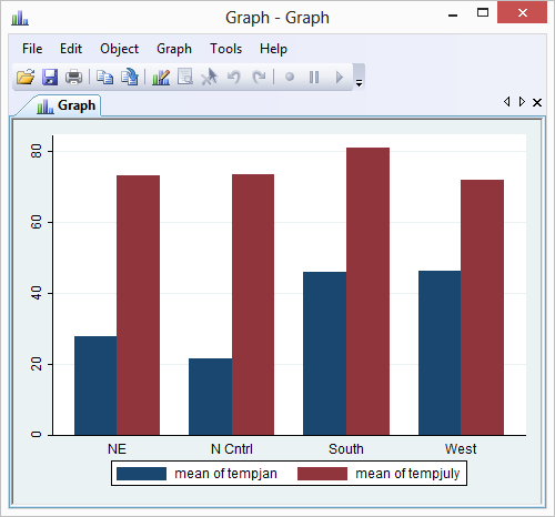 Bar Graph Tableau Community Forums