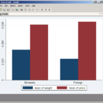 Bar Graph With Two Variables Free Table Bar Chart