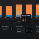 Bars Are Not Rendered Side by side In Grafana 5 1 3 Issue 12