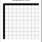 Blank multiplication chart 1 9