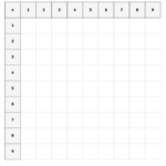 Blank Multiplication Chart 1 9 Free Printable Paper