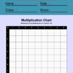 Blank Multiplication Chart 1 9 Worksheets Free