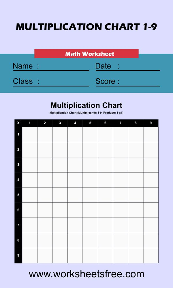 Blank Multiplication Chart 1 9 Worksheets Free