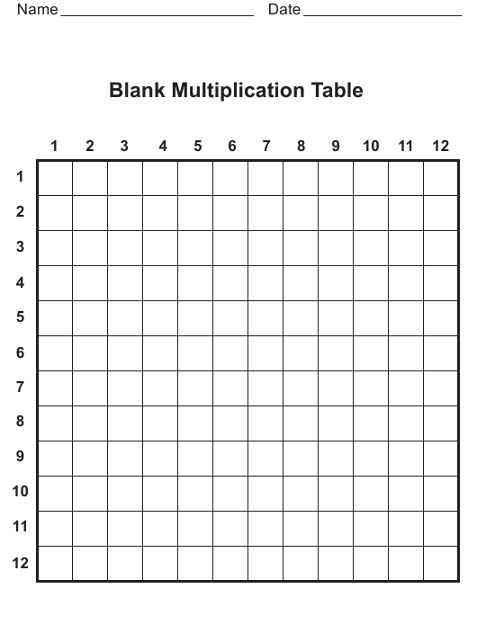 Blank Multiplication Table Chart 1 12 Free Table Bar Chart