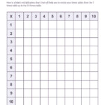 Blank Printable Multiplication Chart 1 10 Perfect To Revise Memozor