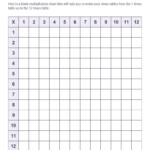 Blank Printable Multiplication Chart 1 12 Perfect To Revise Memozor