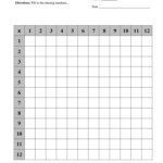 Blank Printable Multiplication Charts Multiplication Chart Printable