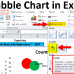 Bubble Chart In Excel Examples How To Create Bubble Chart