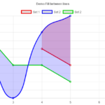 Chart js Chart JS Fill Between Two Lines Stack Overflow