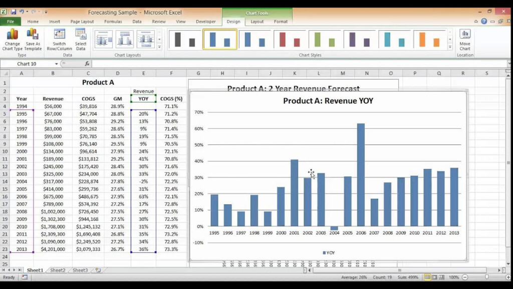 Charts In Excel Year over year Growth Chart YouTube