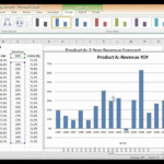 Charts In Excel Year over year Growth Chart YouTube