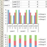 Clustered And Stacked Column And Bar Charts Peltier Tech