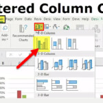 Clustered Column Chart In Excel How To Create Clustered Column Chart