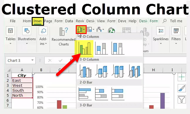 Clustered Column Chart In Excel How To Create Clustered Column Chart 