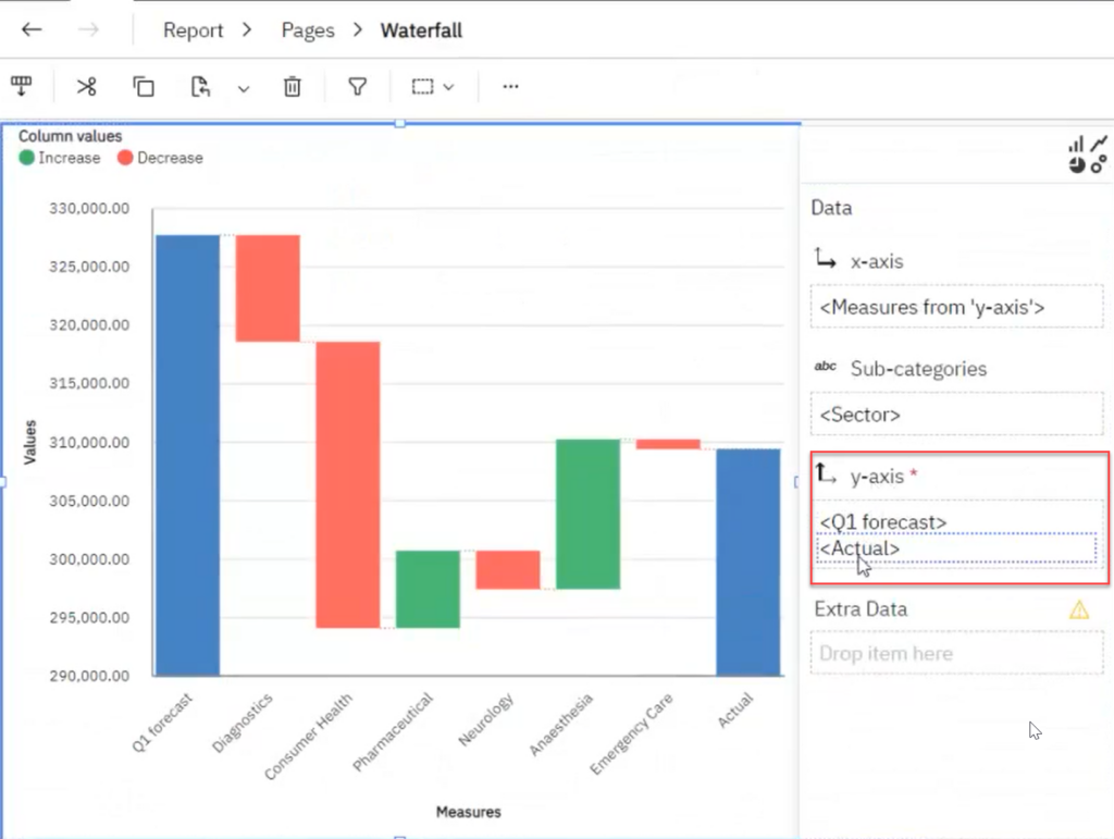 Cognos 11 1 7 New Feature Highlights