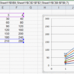 Connecting Multiple Series On Excel Scatter Plot Super User