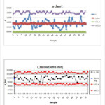 Control Chart Template 5 Free Excel Documents Download Free