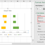 Create A Bar Chart In Excel With Start Time And Duration Knowl365