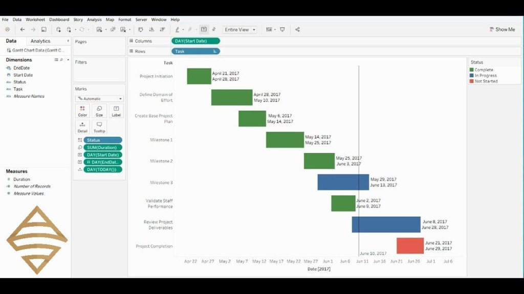 Create A Gantt Chart In Tableau YouTube