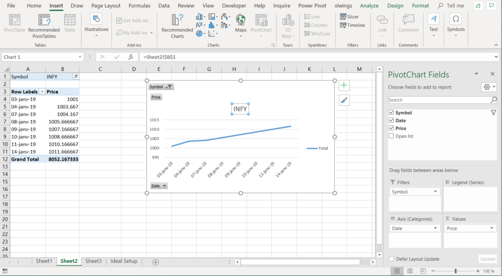 Create Multiple Charts Using Same X axis Data In VBA Excel