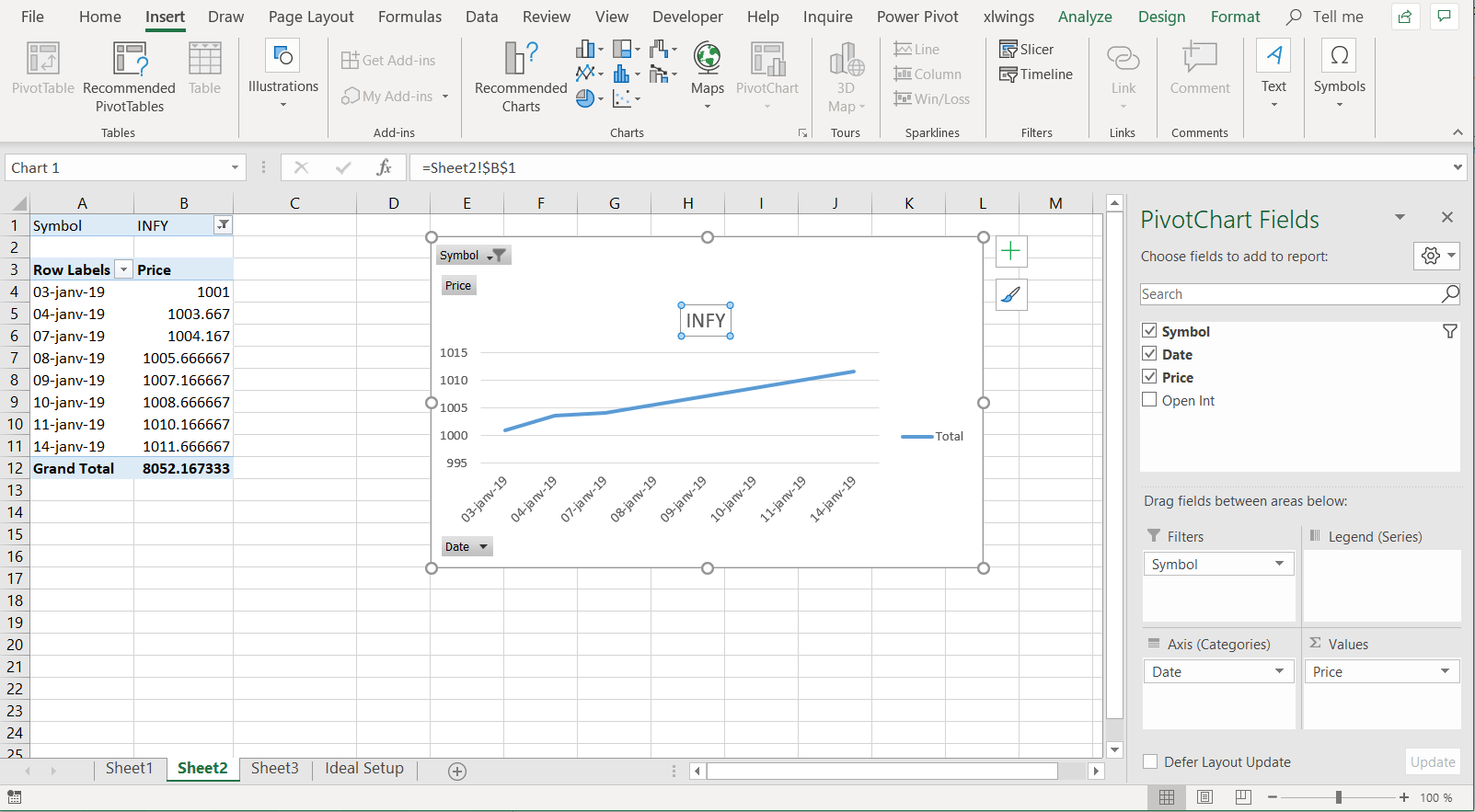 Create Multiple Charts In Excel At Once Vba 2023 Multiplication Chart 