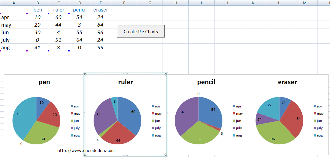 Excel Pivot Chart Multiple Pie Charts 2022 Multiplication Chart Printable