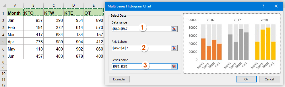 Create Multiple Series Histogram Chart Quickly In Excel