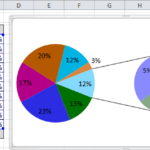 Creating Pie Of Pie And Bar Of Pie Charts Microsoft Excel 2010