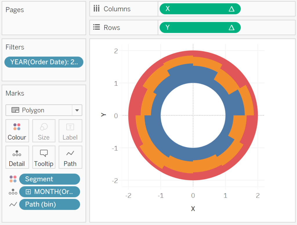 Creating Radial Stacked Bar Chart In Tableau Toan Hoang