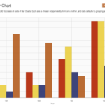 D3js Bar Chart Tutorial Free Table Bar Chart