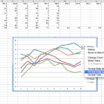 Directly Labeling Excel Charts Policy Viz