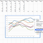 Directly Labeling Excel Charts PolicyViz