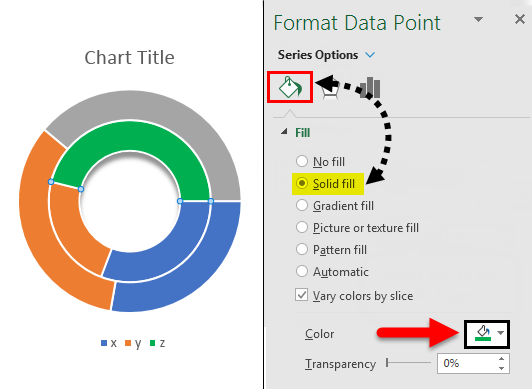 Doughnut Chart In Excel How To Create Doughnut Chart In Excel 