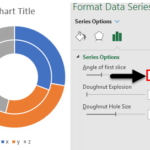 Doughnut Chart In Excel How To Create Doughnut Chart In Excel