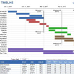 Download The Project Timeline Template From Vertex42 Project