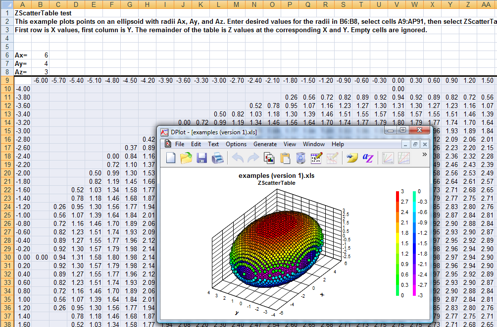 DPlot Windows Software For Excel Users To Create Presentation Quality 