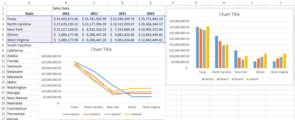 Excel 2010 Combine Two Pivot Tables Into One Chart Elcho Table