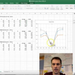 Excel 2016 Make One Graph With Multiple Lines And Unique Error Bars