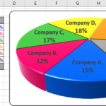 Excel 3 D Pie Charts Microsoft Excel 2016